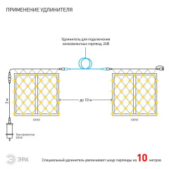 Гирлянда светодиодная Сеть 1.2мх1.5м 144LED 24В IP44 тепл. свет( без трансформатора Б0041911) ЭРА Б0041909